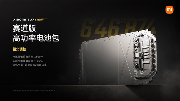 可支撐在紐北飛馳兩圈：小米SU7 Ultra量產版電池包強在哪里