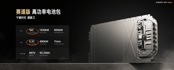 可支撐在紐北飛馳兩圈：小米SU7 Ultra量產版電池包強在哪里