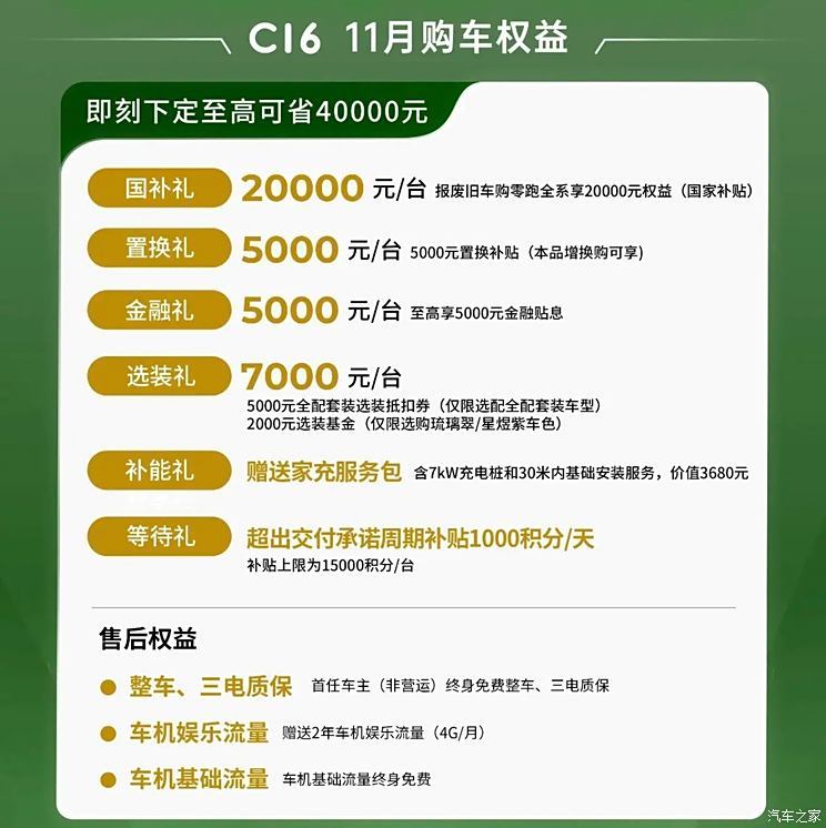 汽車之家