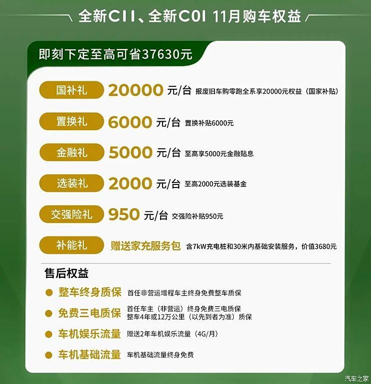 汽車之家