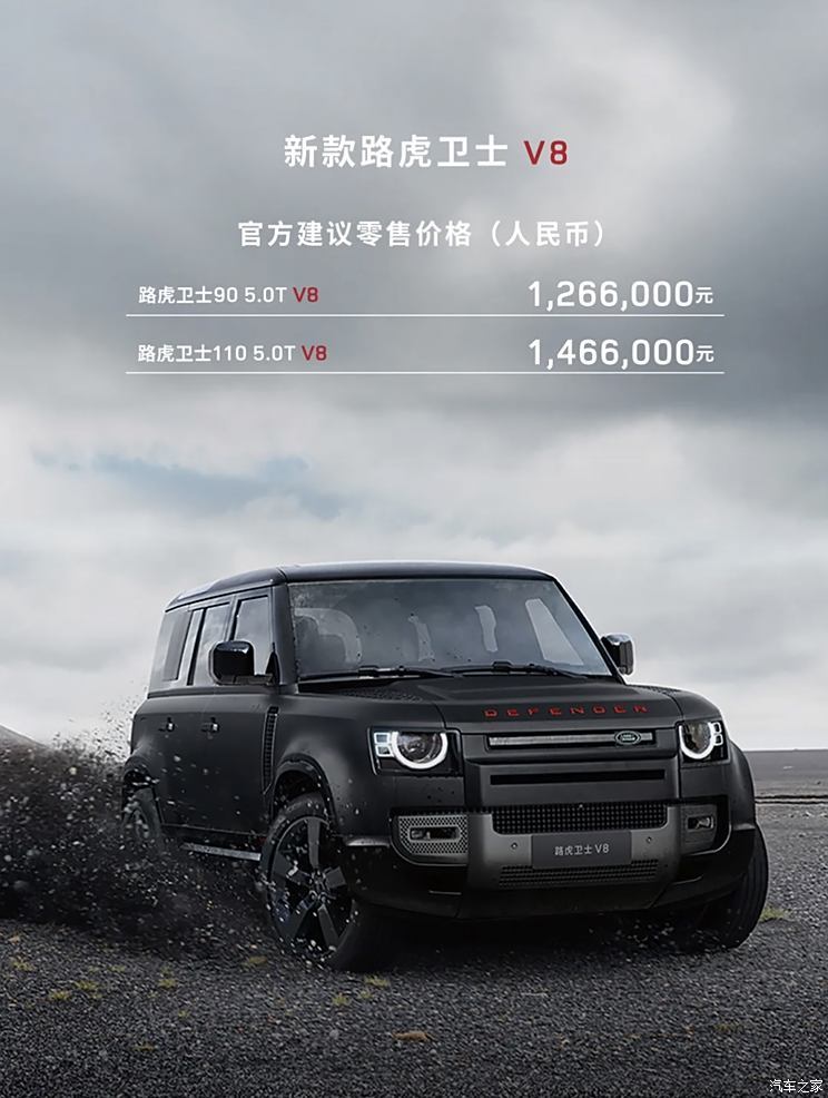 售126.6万元起 两款顶配V8车型 2025款路虎卫士90/110正式上市