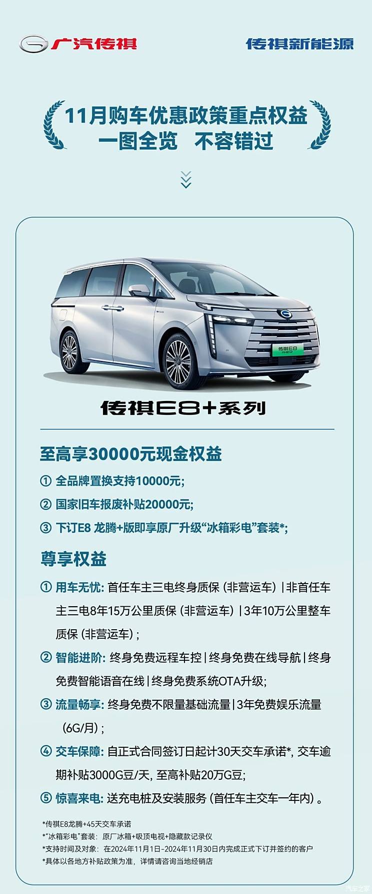 汽車(chē)之家