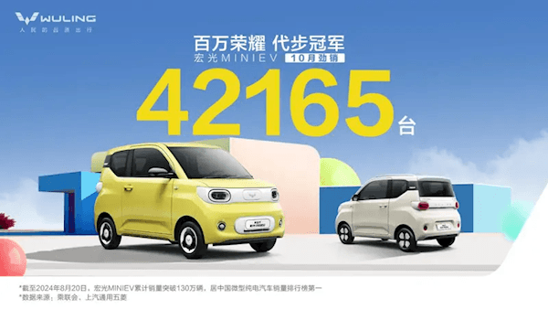 五菱宏光MINI EV十月销量突破4万！连续51个月蝉联A00级新能源销量冠军