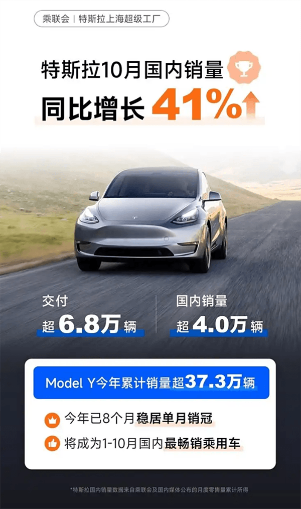 最后100米不用多繞路！特斯拉導航新增精準目的地選擇