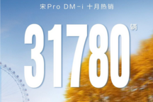 售價11.28萬元起 比亞迪宋Pro DM-i上市首月銷量31780輛