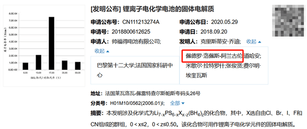 華為公布固態電池新專利：解決液體電池衰減嚴重瓶頸難題