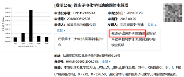 华为公布固态电池新专利：解决液体电池衰减严重瓶颈难题