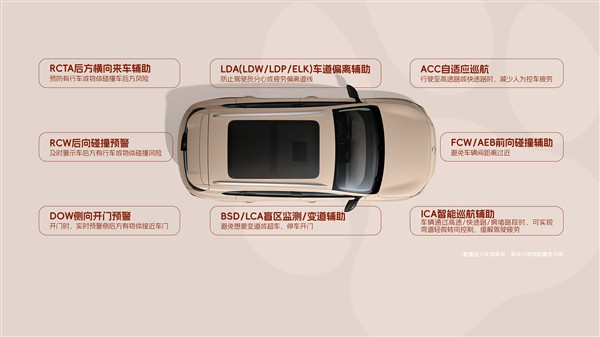 比亞迪元Plus勁敵！名爵ES5上市：限時一口價10.39萬元起