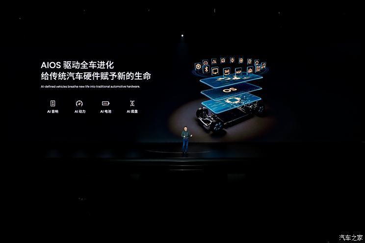 汽車之家