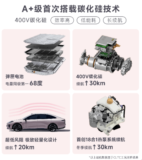 15萬就帶激光雷達智駕！廣汽埃安AION RT上市：11.98萬起