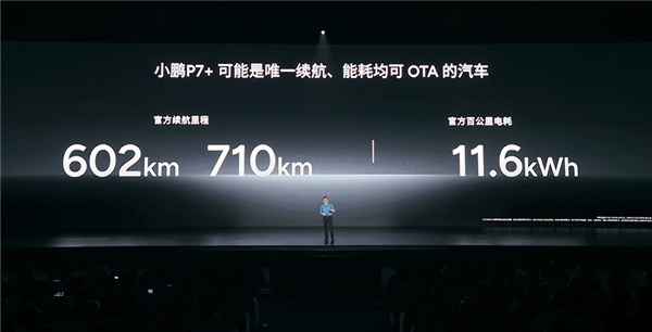 迄今空間最大、最節(jié)能的5米純電轎車 小鵬P7+上市：18.68萬起