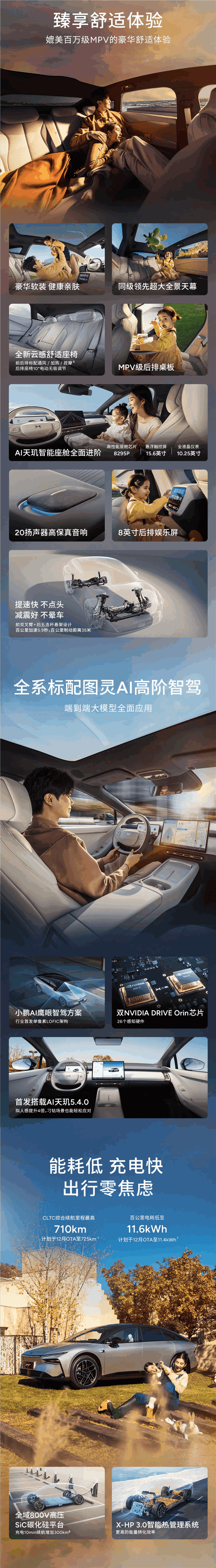全系車型配置拉滿只賣18.68萬！小鵬P7+一圖看懂