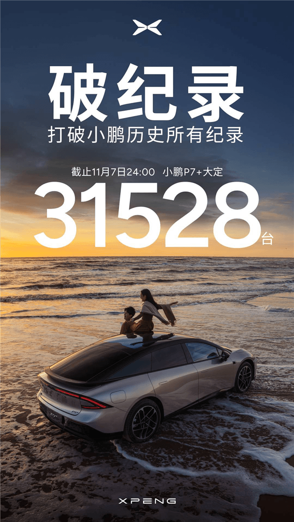 打破小鵬歷史所有記錄！全新P7+上市3小時(shí)訂單突破31528臺(tái)