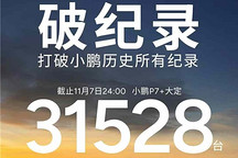 截止7日凌晨，小鵬P7+大定達3.2萬輛