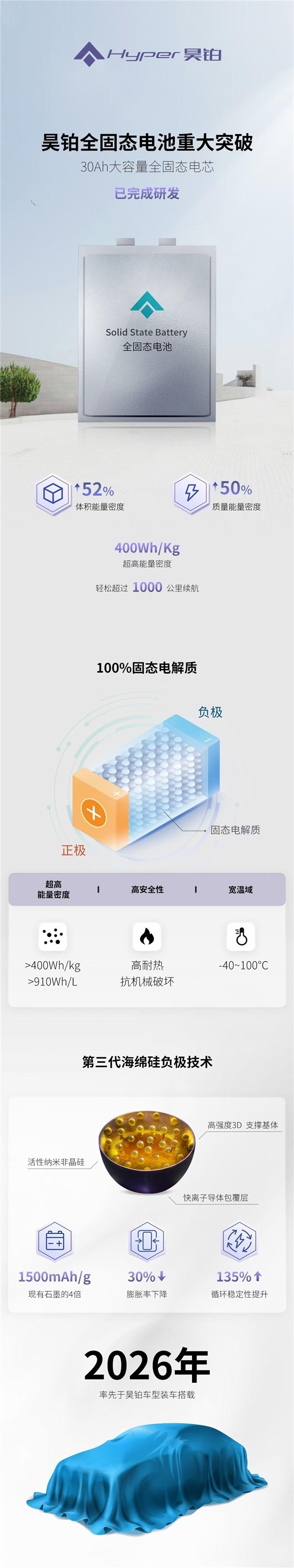 廣汽集團已初步打通全固態電池全流程：兩年后量產裝車