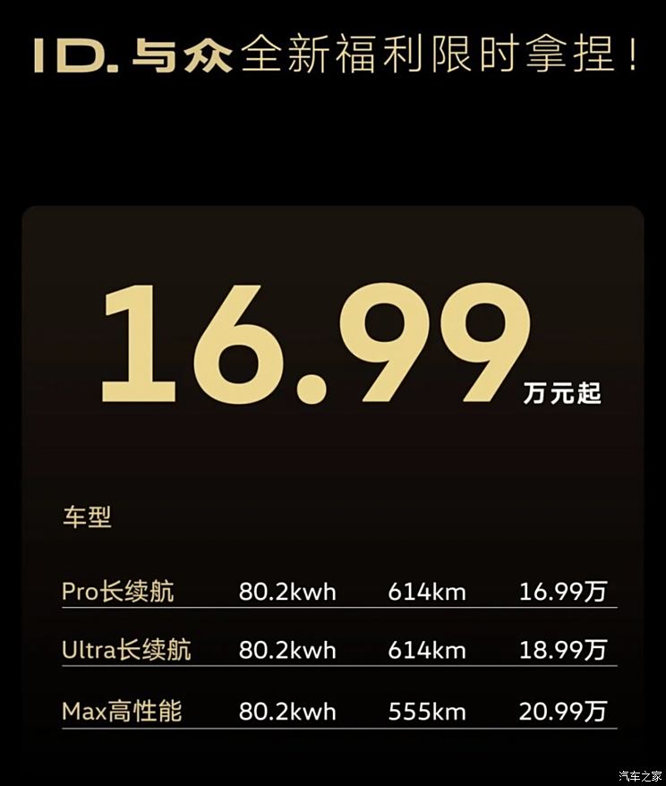 大众ID.UNYX限时降价4万，16.99万起售，614km长续航+SUV轿跑设计