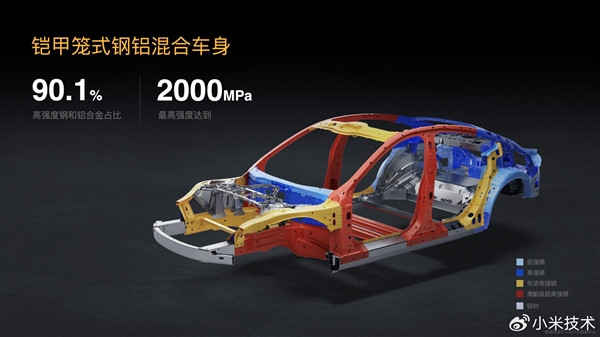 小米SU7完美通過80km/h追尾測(cè)試 ：一體壓鑄碰到?jīng)]碰到