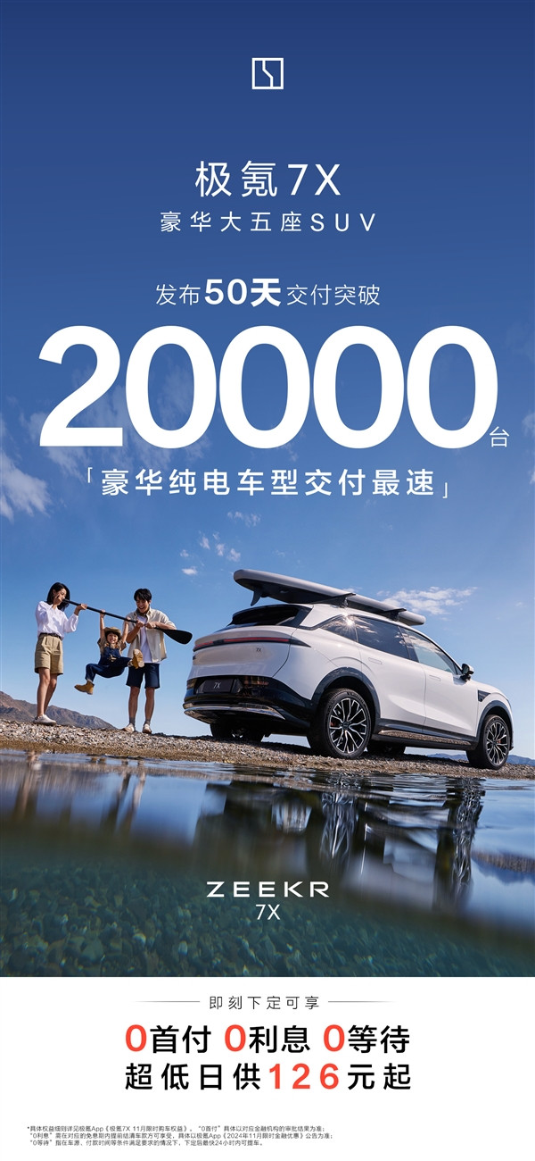 上市50天交付突破20000臺！極氪7X刷新豪華純電車交付紀錄