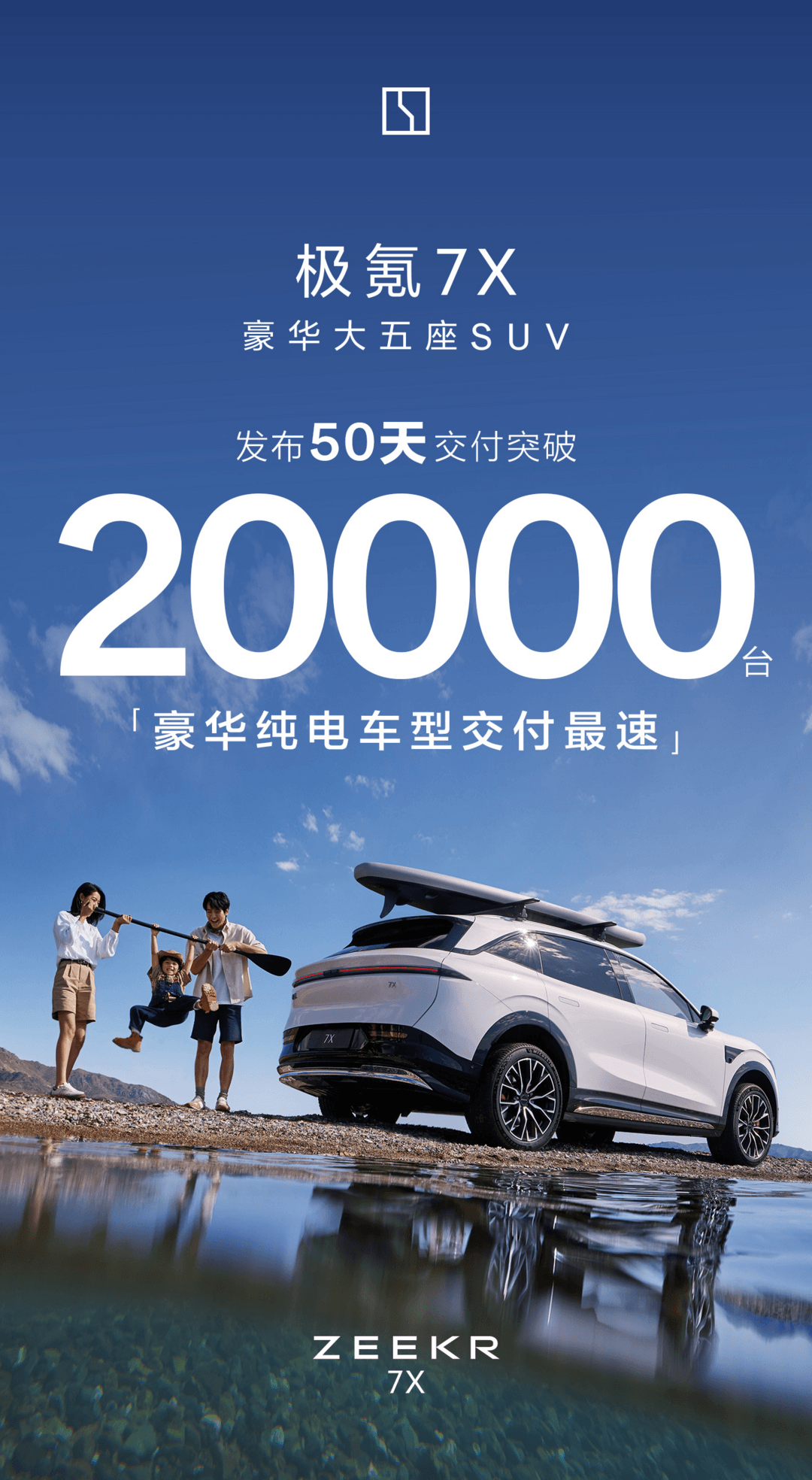 極氪7X上市50天交付突破20000臺(tái)