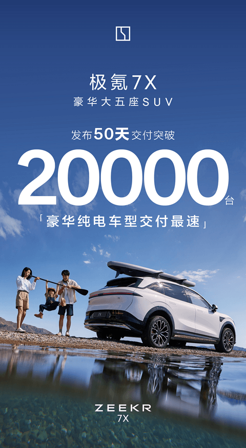 极氪7X上市50天交付突破20000台