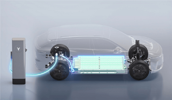 嵐圖汽車：超充適合消費者、換電適合網(wǎng)約車