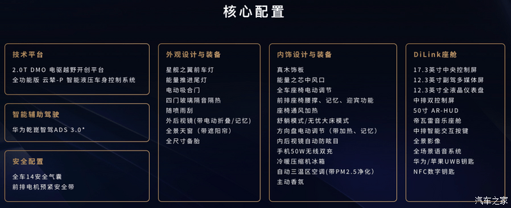 汽車之家