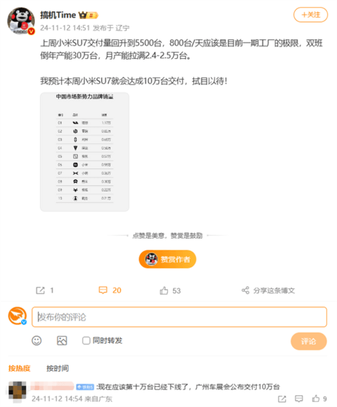 第10万台小米SU7有望广州车展交付！雷军亲自交车