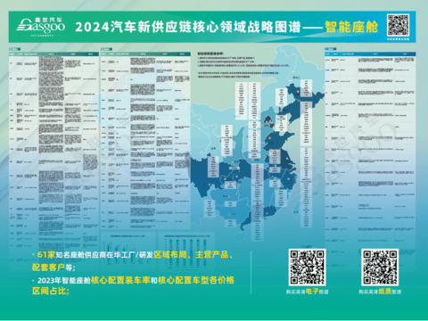 2024年1-10月智能座舱供应商装机量排行榜:HUD成为座舱新卖点,车载语音市场稳步爬升