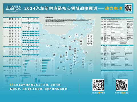 2024年1-11月电气化供应商装机量排行榜：榜单前10集中度高，车企自制PACK份额超50%