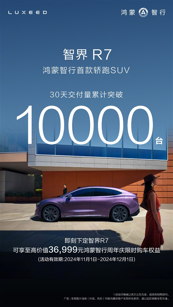 華為系又一款車成了 智界R7 30天交付破萬臺：大定超3.8萬