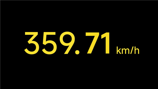 小米SU7 Ultra極速測(cè)試成績(jī)出爐：三電機(jī)加持狂飆359.71km/h