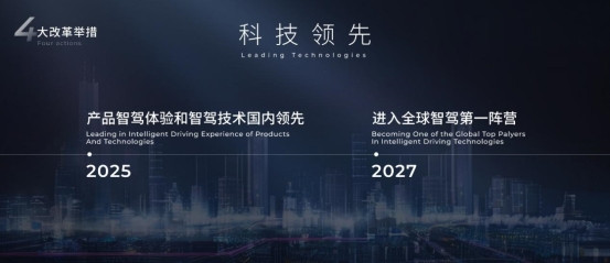 三年“番禺行動”發(fā)布 挑戰(zhàn)自主品牌銷量200萬輛 廣汽集團攜5款全新新能源車型登陸廣州車展