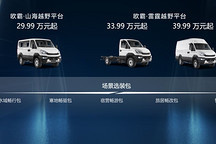 伊維柯在廣州車展發(fā)布越野“百變金剛”，主打“越野越行”