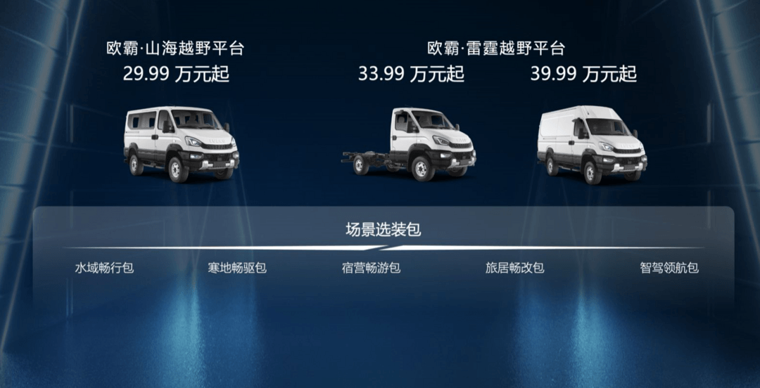 伊維柯在廣州車(chē)展發(fā)布越野“百變金剛”，主打“越野越行”