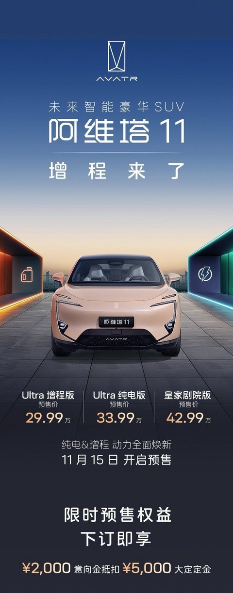 网通社汽车