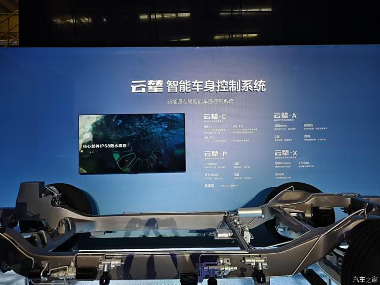 汽車之家