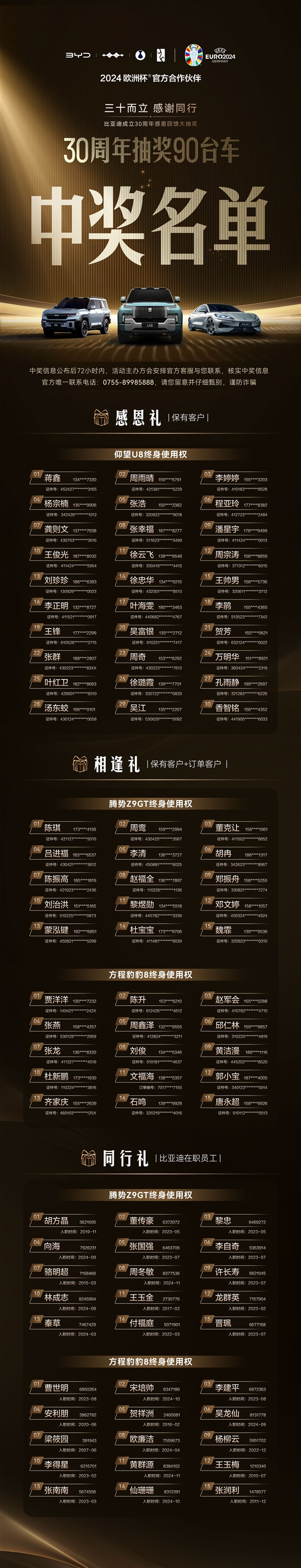 有你嗎 比亞迪抽車中獎名單公布：共90臺仰望U8、騰勢Z9 GT、豹8豪車