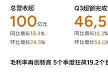 小鵬汽車(chē)第三季度虧損收窄53%，股票大漲