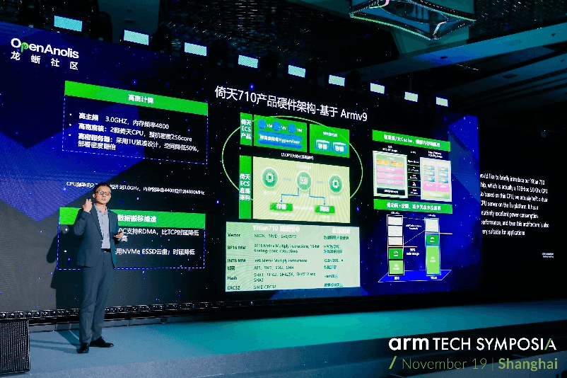 Arm Tech Symposia 年度技術(shù)大會：詮釋面向 AI 的三大支柱，與生態(tài)伙伴攜手重塑未來