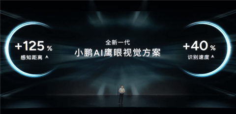 何小鹏：我们将率先实现科技平权油智同价