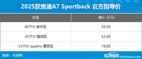 新款奥迪A7 Sportback上市 售58.98万元起