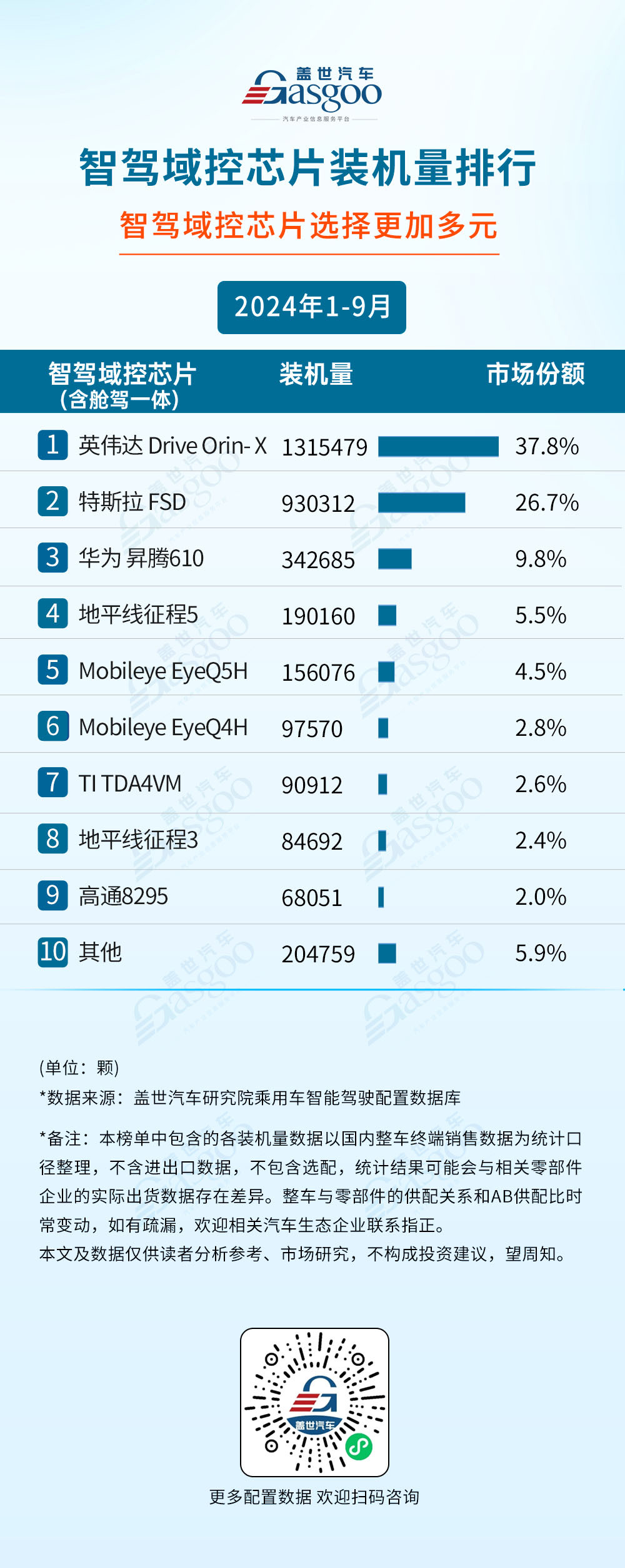 臺(tái)積電暫停供應(yīng)7nm芯片，這些企業(yè)供應(yīng)進(jìn)展將受較大影響