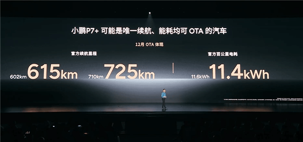 零百快了0.6秒 特斯拉推出“加速包”：僅需1.14萬(wàn)可解鎖