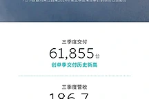 蔚来第三品牌“萤火虫”亮相，2025年高端小车市场新势力