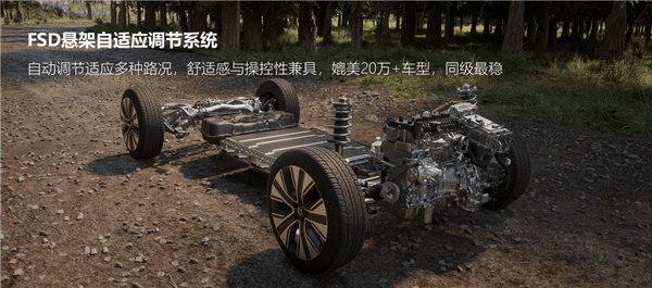 10萬級混動SUV新標桿！藍電E5 PLUS下訂可享科技舒享包：限時免費得