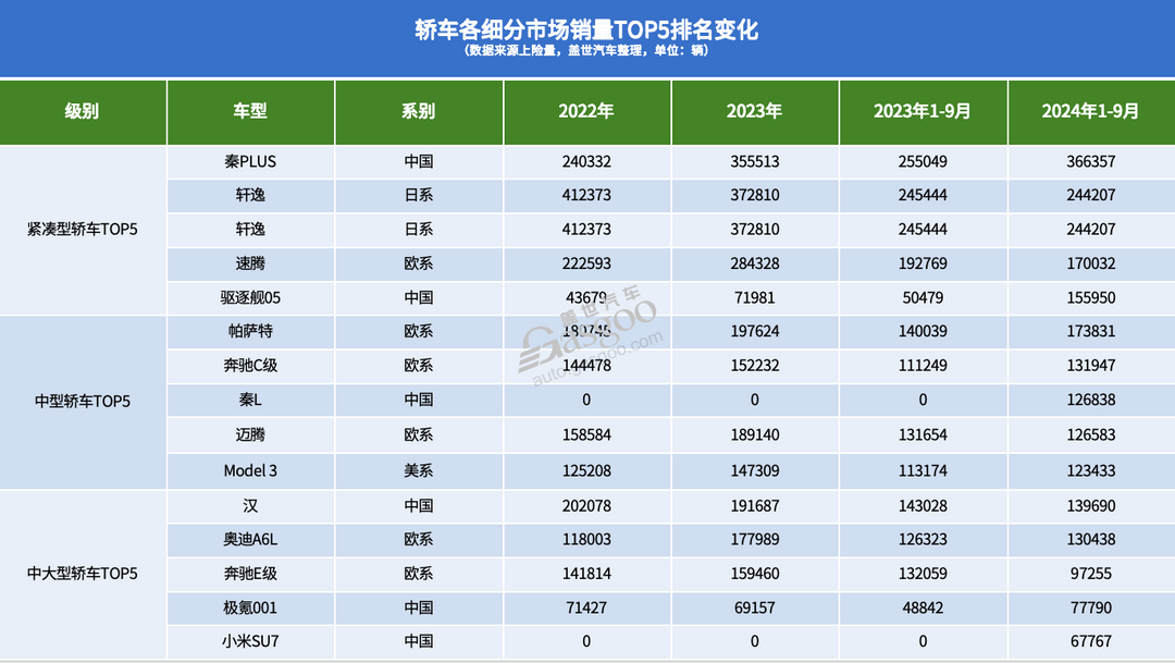 德系在華，最理想的結局是？