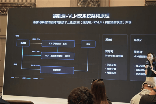 行業(yè)第一梯隊(duì)智駕穩(wěn)了！理想端到端+VLM智駕體驗(yàn)