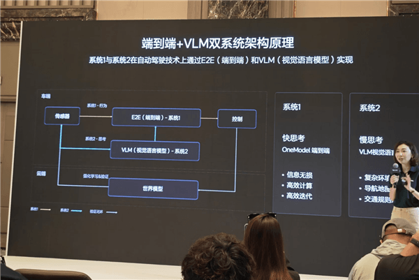 行业第一梯队智驾稳了！理想端到端+VLM智驾体验