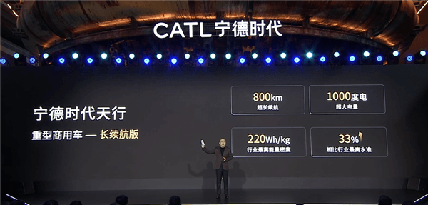 寧德時(shí)代發(fā)布天行重卡電池：全系支持1000V高壓