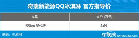 奇瑞QQ冰淇淋155km圣代版上市 售3.69万元